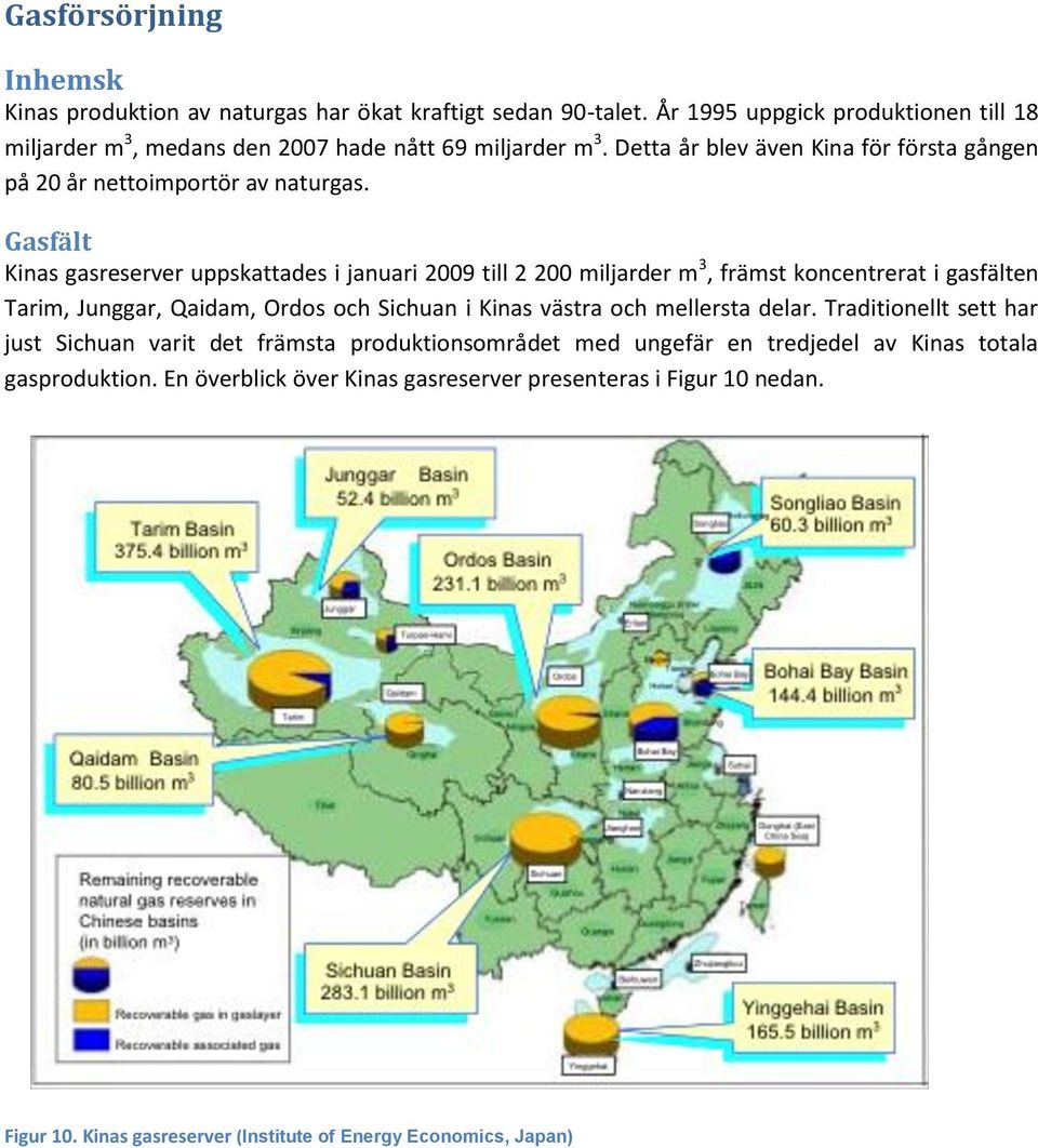 Gasfält Kinas gasreserver uppskattades i januari 2009 till 2 200 miljarder m 3, främst koncentrerat i gasfälten Tarim, Junggar, Qaidam, Ordos och Sichuan i Kinas västra och