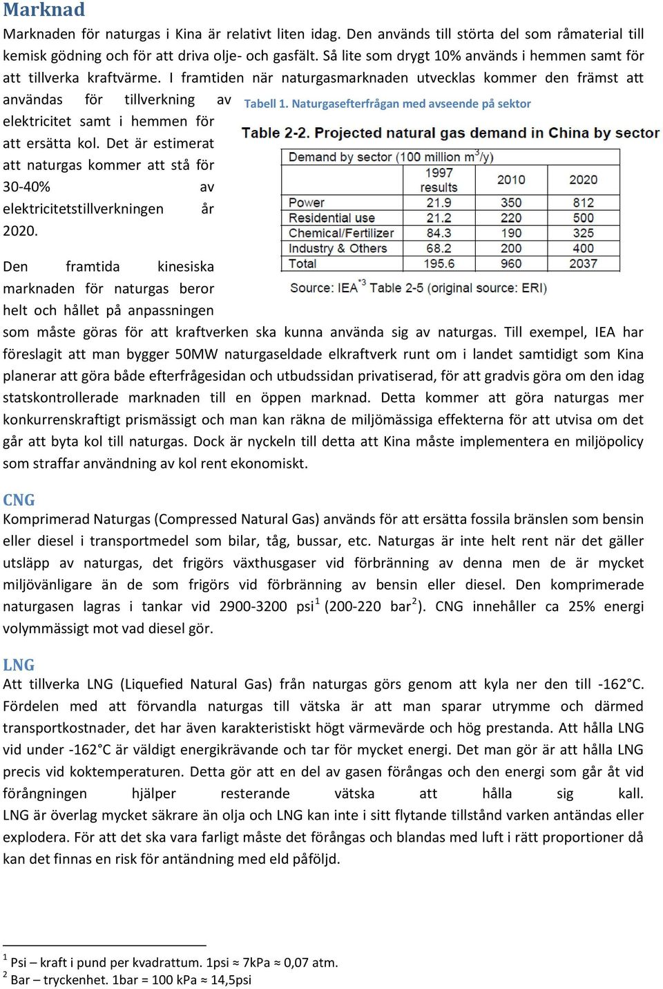 Naturgasefterfrågan med avseende på sektor elektricitet samt i hemmen för att ersätta kol. Det är estimerat att naturgas kommer att stå för 30-40% av elektricitetstillverkningen år 2020.