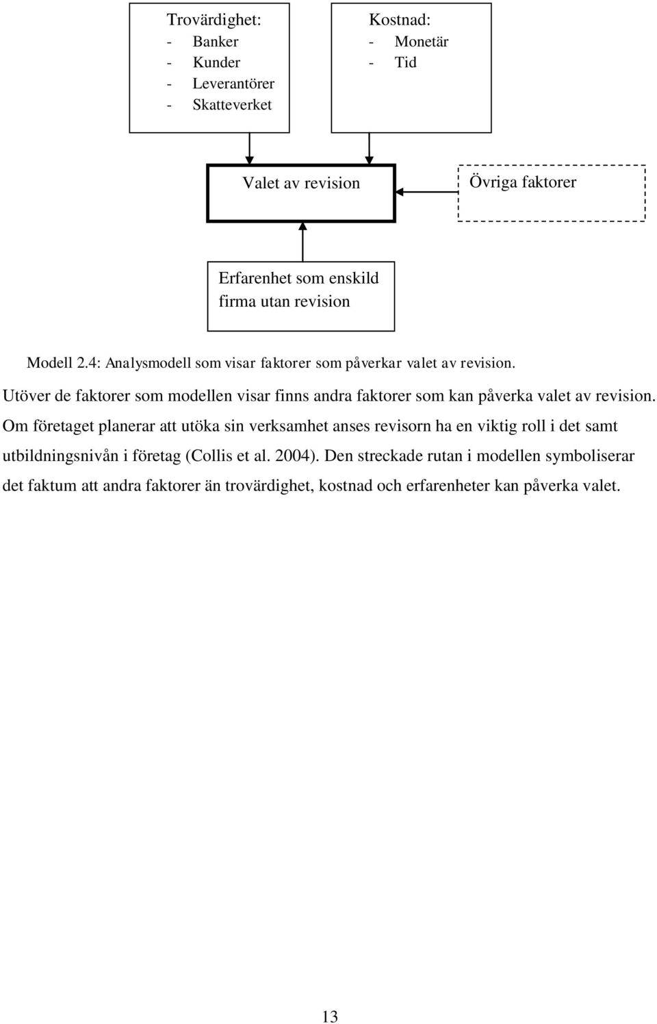 Utöver de faktorer som modellen visar finns andra faktorer som kan påverka valet av revision.