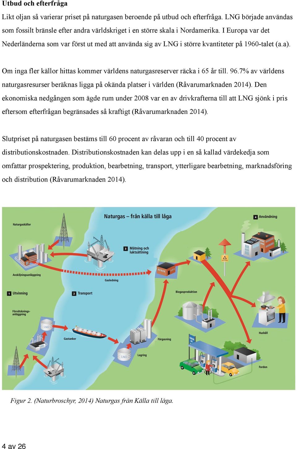 7% av världens naturgasresurser beräknas ligga på okända platser i världen (Råvarumarknaden 2014).