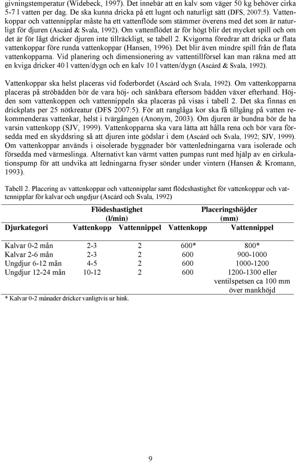 Om vattenflödet är för högt blir det mycket spill och om det är för lågt dricker djuren inte tillräckligt, se tabell 2.