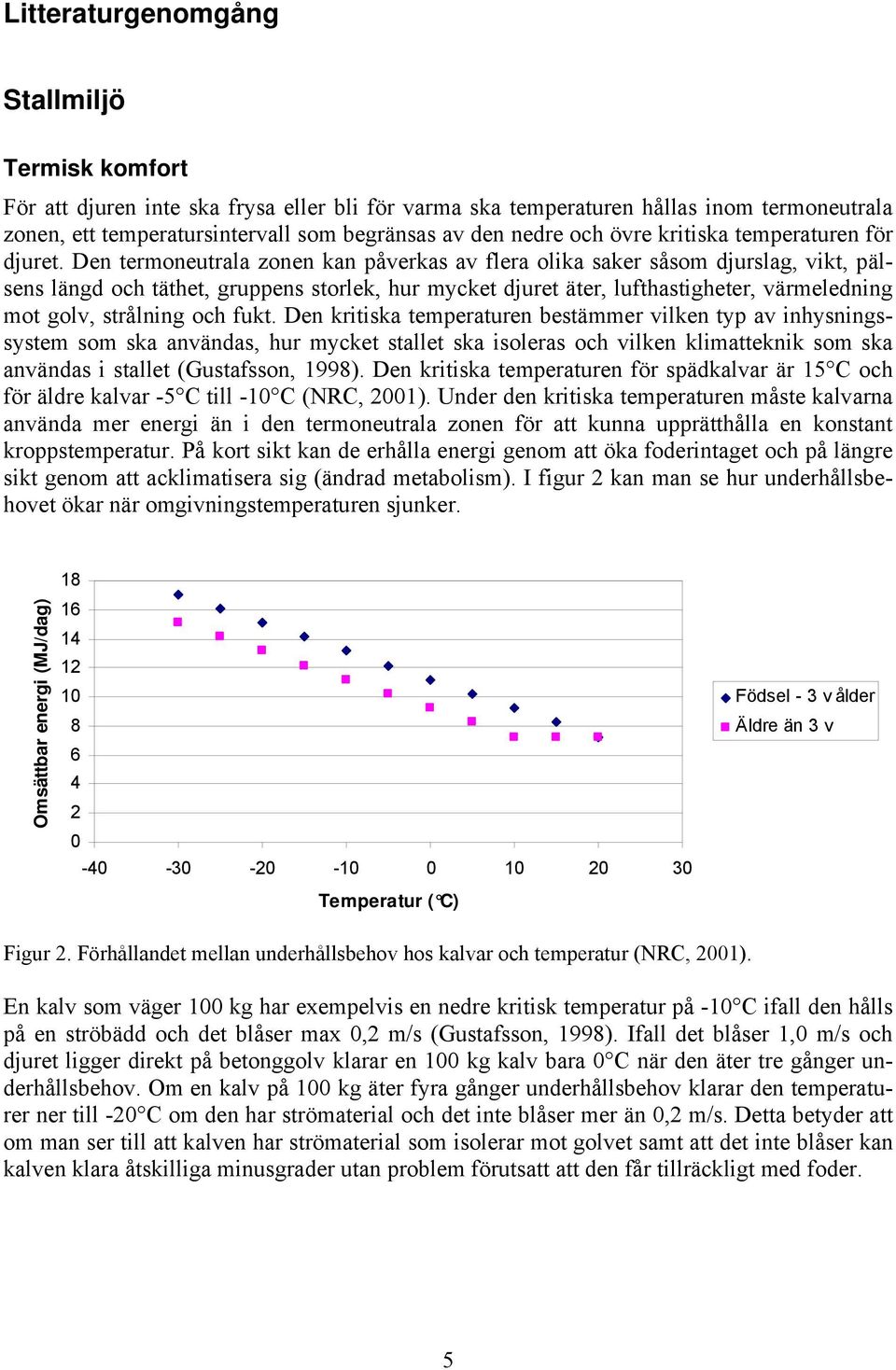 Den termoneutrala zonen kan påverkas av flera olika saker såsom djurslag, vikt, pälsens längd och täthet, gruppens storlek, hur mycket djuret äter, lufthastigheter, värmeledning mot golv, strålning