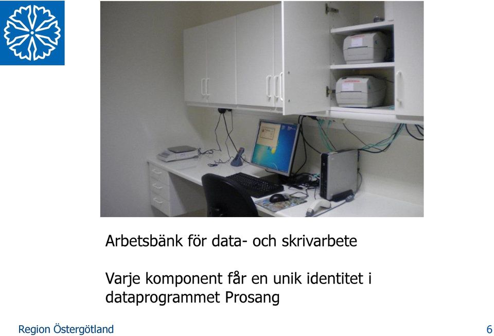 komponent får en unik