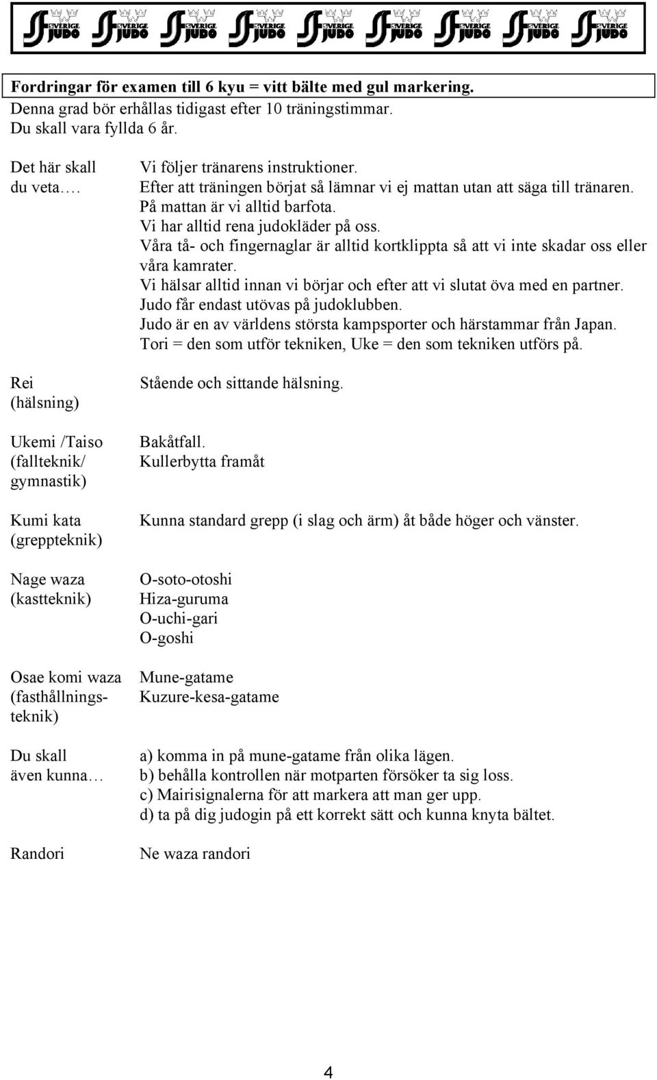 På mattan är vi alltid barfota. Vi har alltid rena judokläder på oss. Våra tå- och fingernaglar är alltid kortklippta så att vi inte skadar oss eller våra kamrater.