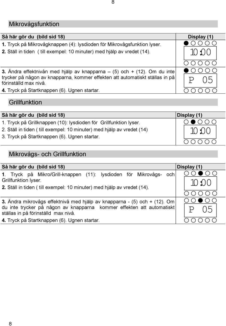 Ugnen startar. P 05 Grillfunktion 1. Tryck på Grillknappen (10): lysdioden för Grillfunktion lyser. 2. Ställ in tiden ( till exempel: 10 minuter) med hjälp av vredet (14) 3. Tryck på Startknappen (6).