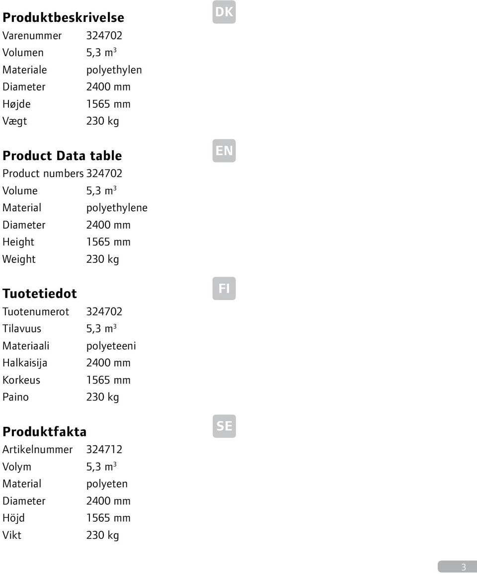 230 kg Tuotetiedot Tuotenumerot 324702 Tilavuus 5,3 m 3 Materiaali Halkaisija Korkeus Paino polyeteeni 2400 mm 1565 mm