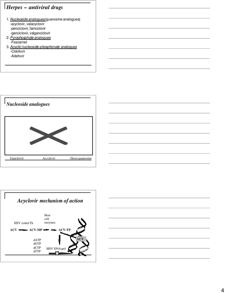 valgaciclovir 2. Pyrophosphate aalogues -Foscaret 3.