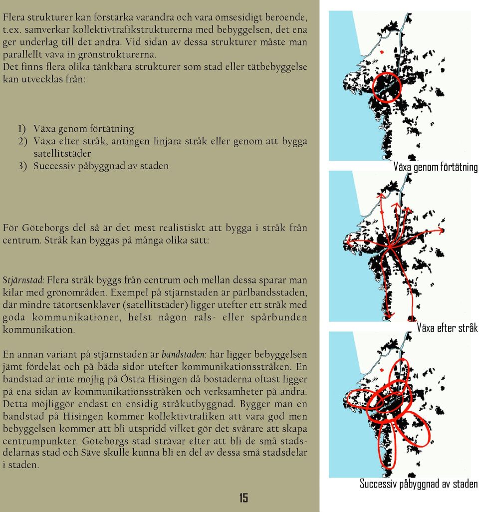 Det finns flera olika tänkbara strukturer som stad eller tätbebyggelse kan utvecklas från: 1) Växa genom förtätning 2) Växa efter stråk, antingen linjära stråk eller genom att bygga satellitstäder 3)