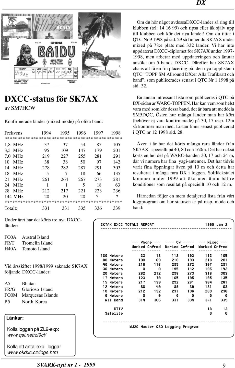 Därefter har SK7AX chans att få en fin placering på den nya topplistan i QTC TOPP SM Allround DX:er Alla Trafiksätt och band, som publicerades senast i QTC Nr 1 1998 på sid. 32.