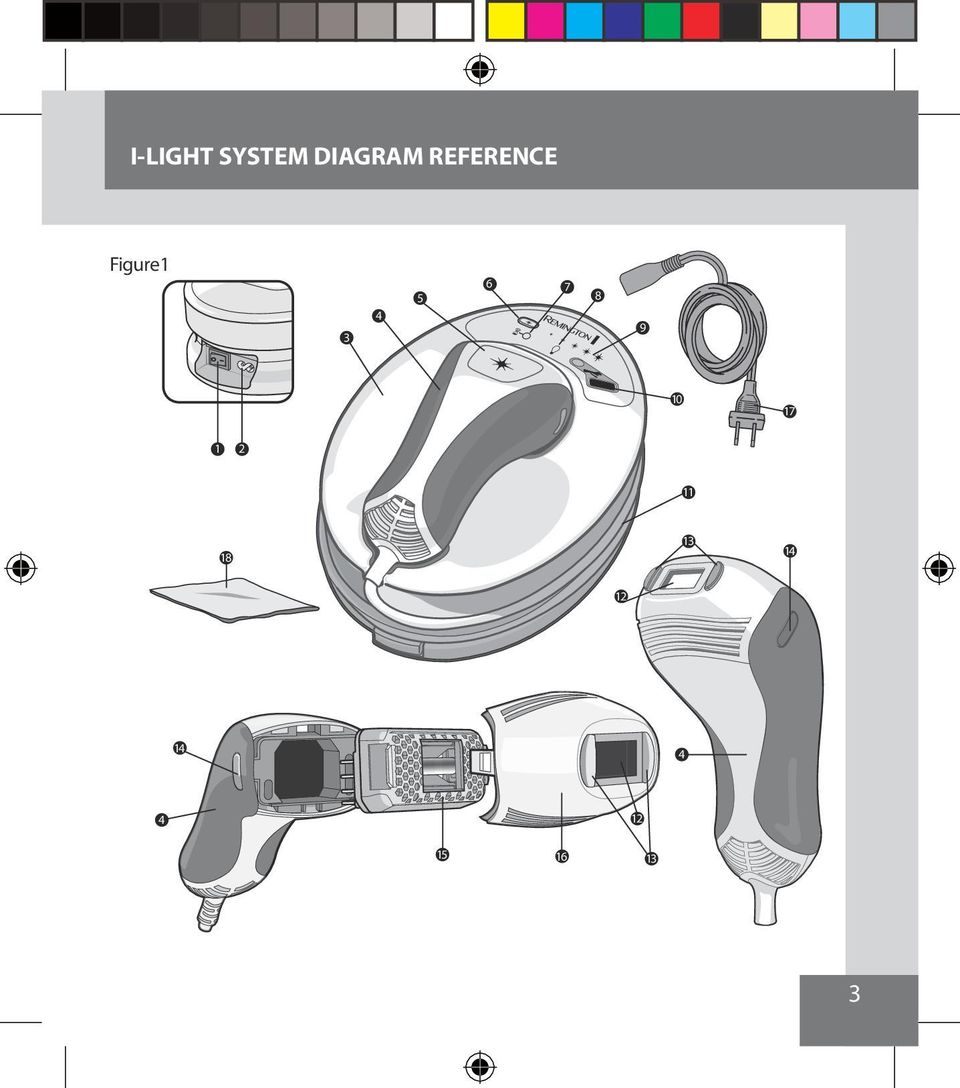 Indicator H Bulb Status Indicator Display I Energy Level Selection Display J Skin Tone Sensor K