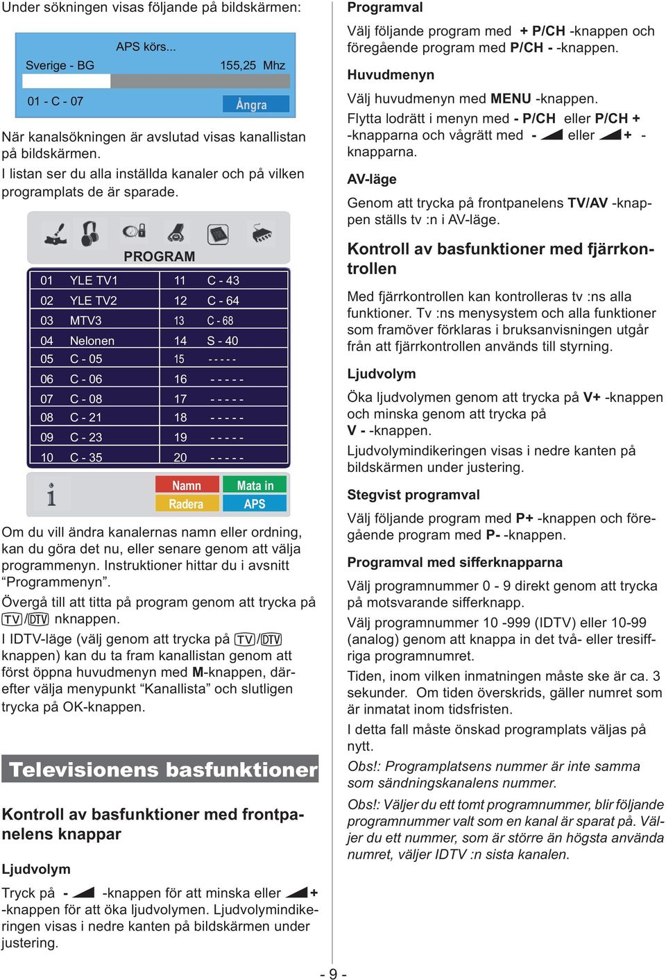 01 YLE TV1 02 YLE TV2 03 MTV3 04 Nelonen 05 C - 05 06 C - 06 07 C - 08 08 C - 21 09 C - 23 10 C - 35 PROGRAM 11 C - 43 12 C - 64 13 C - 68 14 S - 40 15 ----- 16 - - - - - 17 - - - - - 18 - - - - - 19