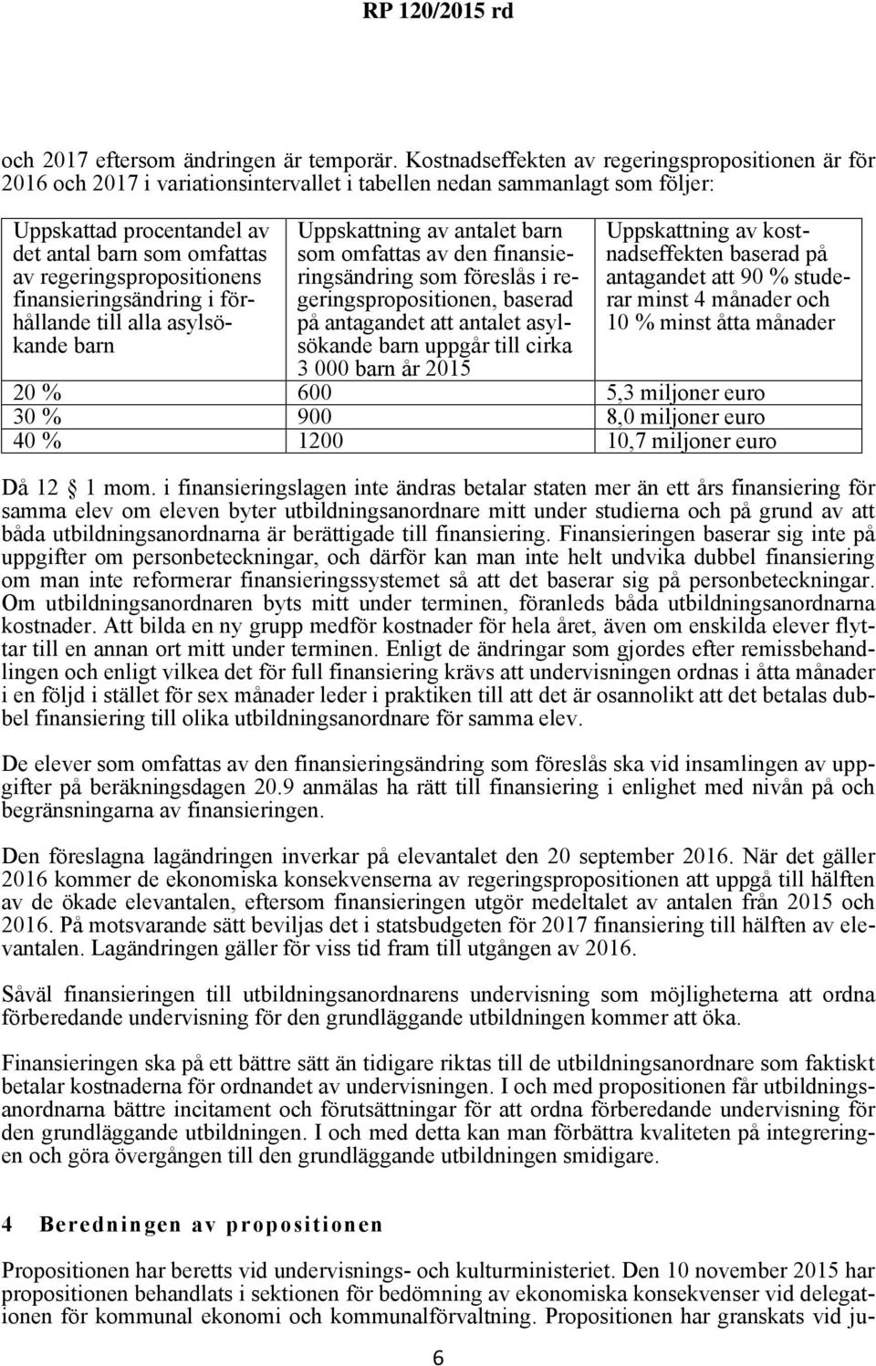 regeringspropositionens finansieringsändring i förhållande till alla asylsökande barn Uppskattning av antalet barn som omfattas av den finansieringsändring som föreslås i regeringspropositionen,