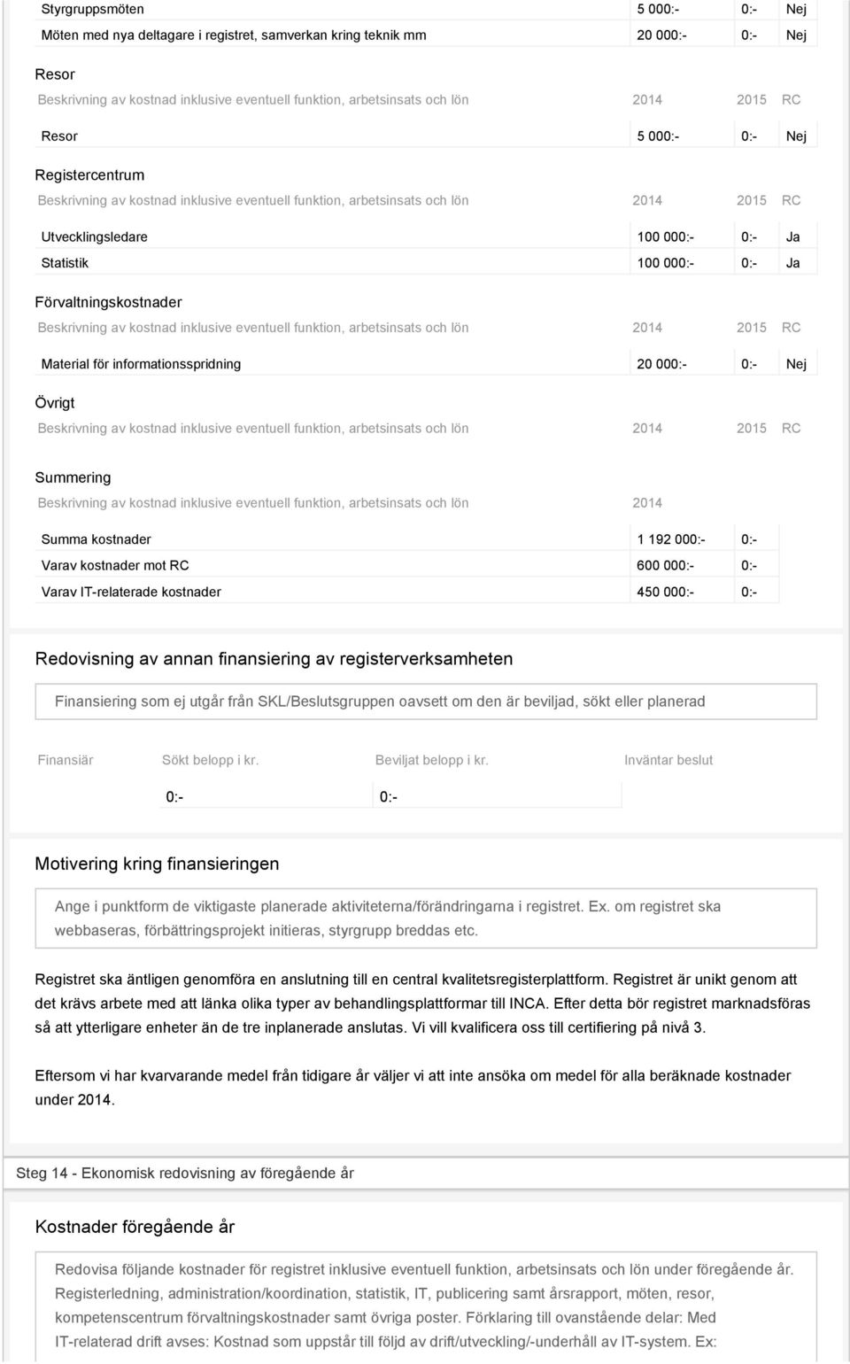 000:- 0:- Varav kostnader mot RC 600 000:- 0:- Varav IT-relaterade kostnader 450 000:- 0:- Redovisning av annan finansiering av registerverksamheten Finansiering som ej utgår från SKL/Beslutsgruppen