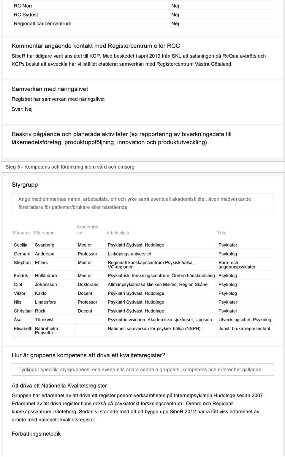 Samverkan med näringslivet Registret har samverkan med näringslivet Beskriv pågående och planerade aktiviteter (ex rapportering av biverkningsdata till läkemedelsföretag, produktuppföljning,