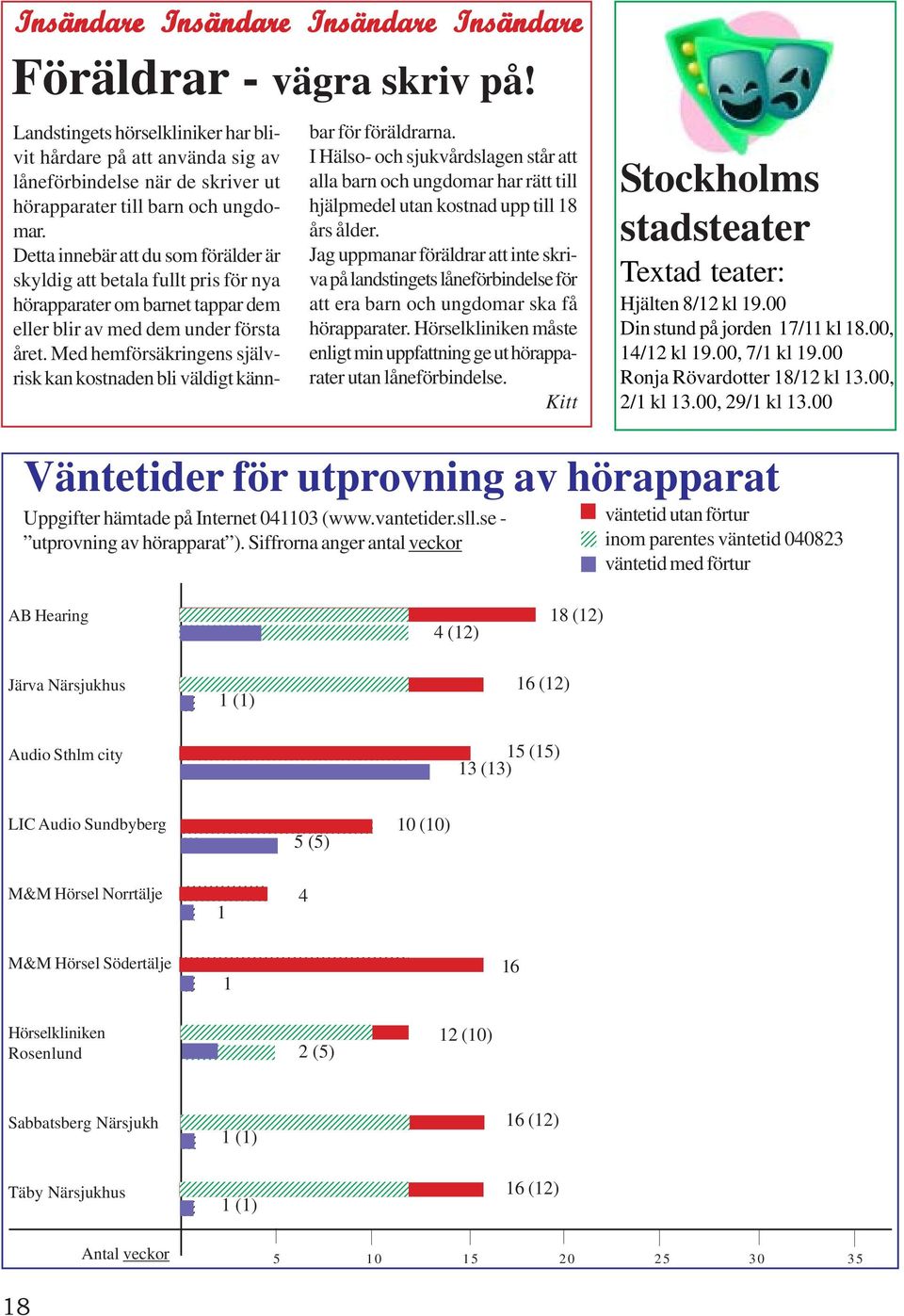 Detta innebär att du som förälder är skyldig att betala fullt pris för nya hörapparater om barnet tappar dem eller blir av med dem under första året.