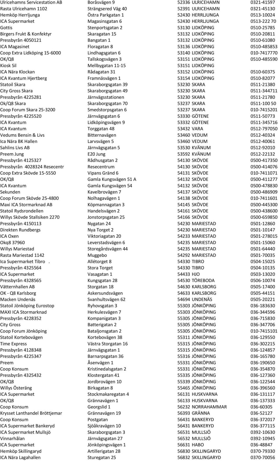 Pressbyrån 4050121 Bangatan 1 53132 LIDKÖPING 0510-61080 ICA Magasinet Floragatan 8 53136 LIDKÖPING 0510-485853 Coop Extra Lidköping 15-6000 Lindhagsgatan 6 53140 LIDKÖPING 010-7417770 OK/Q8