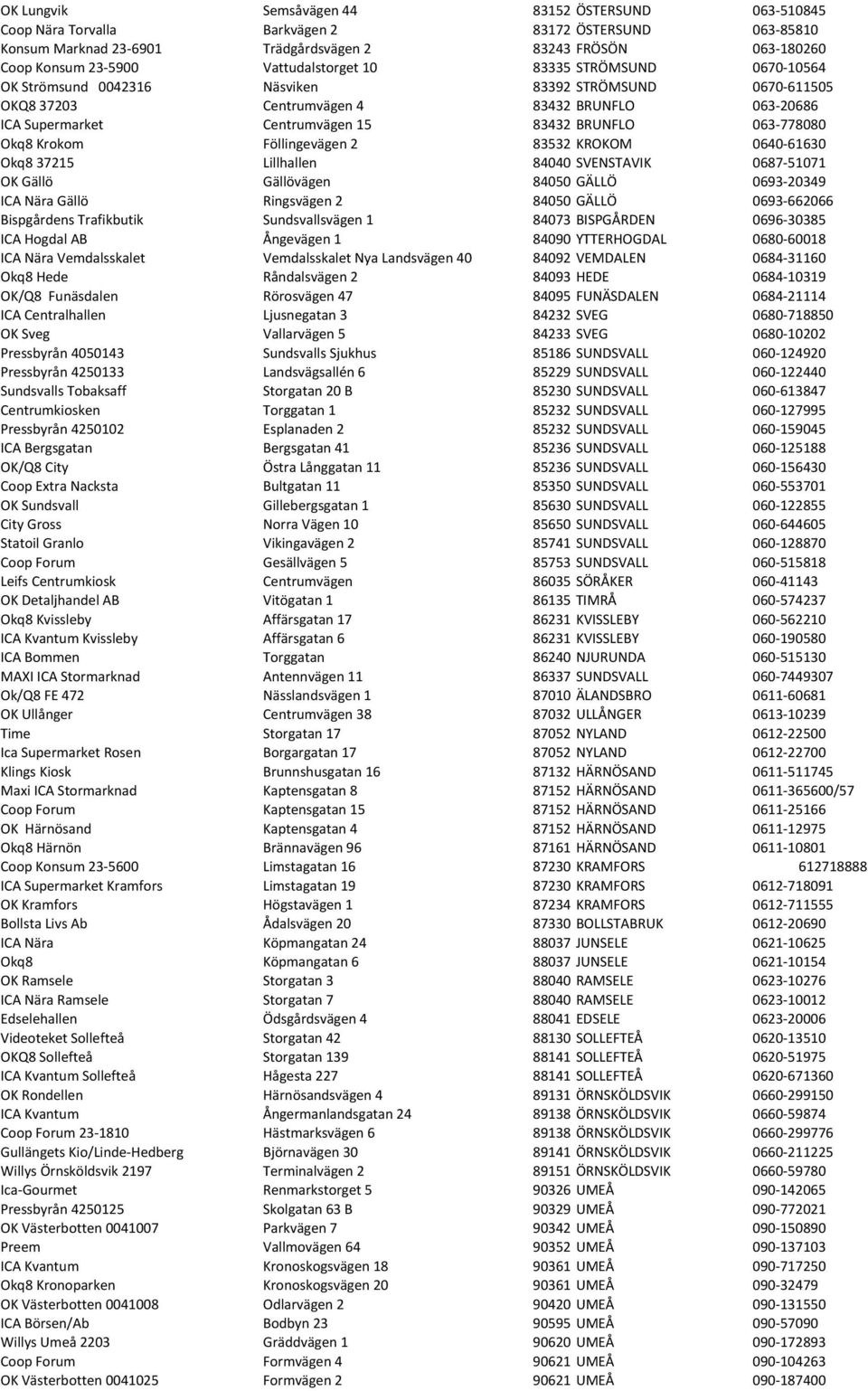 063-778080 Okq8 Krokom Föllingevägen 2 83532 KROKOM 0640-61630 Okq8 37215 Lillhallen 84040 SVENSTAVIK 0687-51071 OK Gällö Gällövägen 84050 GÄLLÖ 0693-20349 ICA Nära Gällö Ringsvägen 2 84050 GÄLLÖ