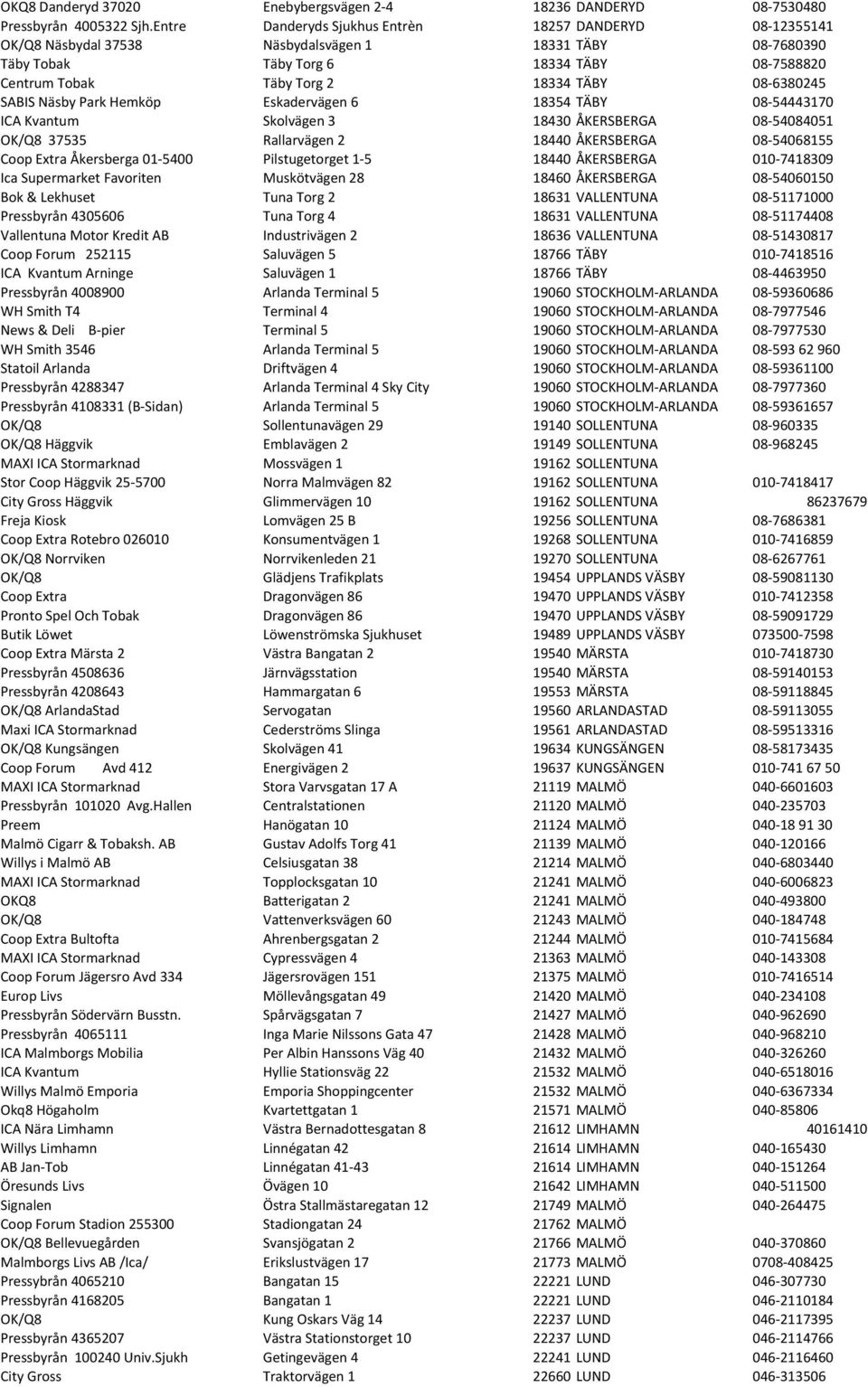 08-6380245 SABIS Näsby Park Hemköp Eskadervägen 6 18354 TÄBY 08-54443170 ICA Kvantum Skolvägen 3 18430 ÅKERSBERGA 08-54084051 OK/Q8 37535 Rallarvägen 2 18440 ÅKERSBERGA 08-54068155 Coop Extra