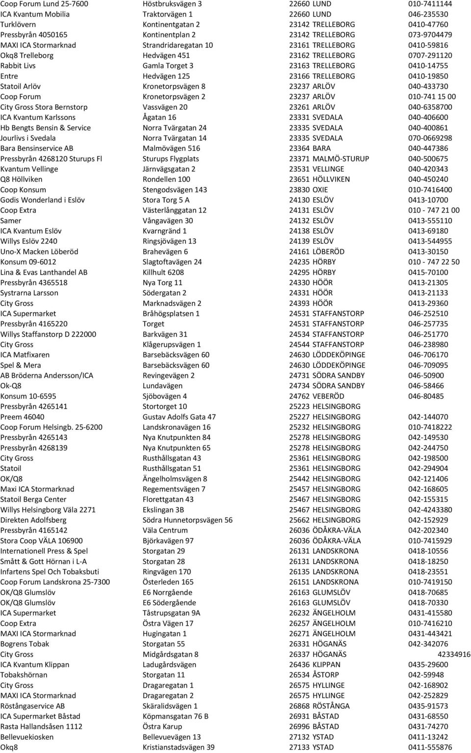 23163 TRELLEBORG 0410-14755 Entre Hedvägen 125 23166 TRELLEBORG 0410-19850 Statoil Arlöv Kronetorpsvägen 8 23237 ARLÖV 040-433730 Coop Forum Kronetorpsvägen 2 23237 ARLÖV 010-741 15 00 City Gross