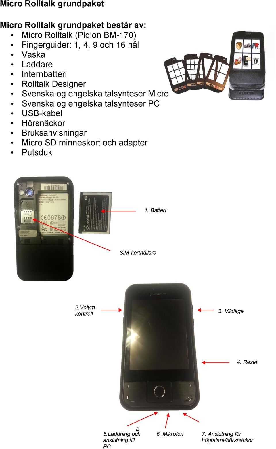 talsynteser PC USB-kabel Hörsnäckor Bruksanvisningar Micro SD minneskort och adapter Putsduk 1.