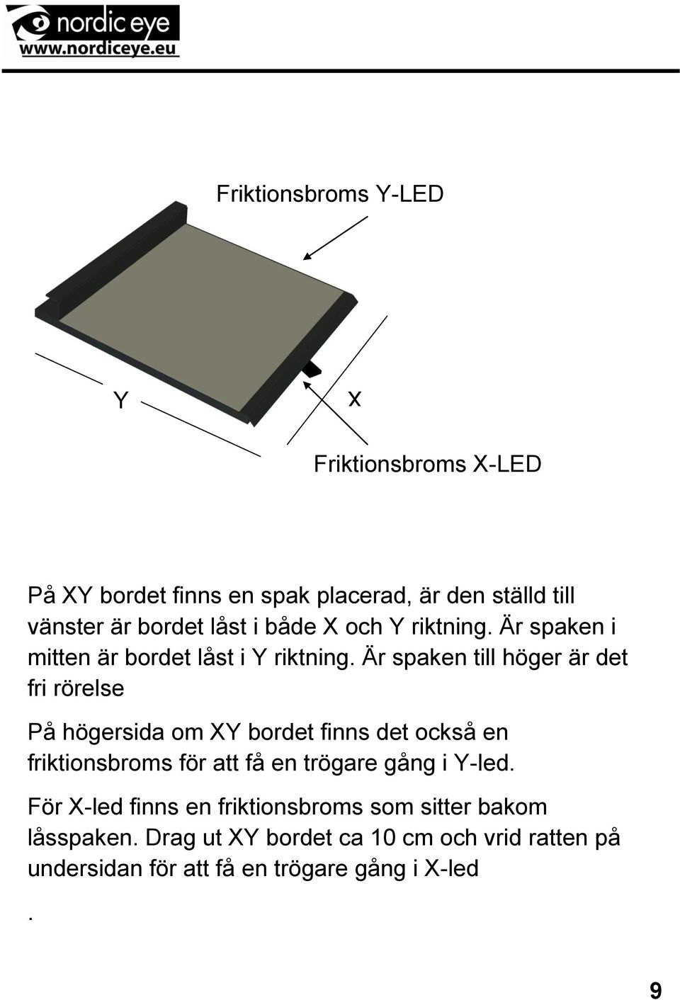 Är spaken till höger är det fri rörelse På högersida om XY bordet finns det också en friktionsbroms för att få en trögare