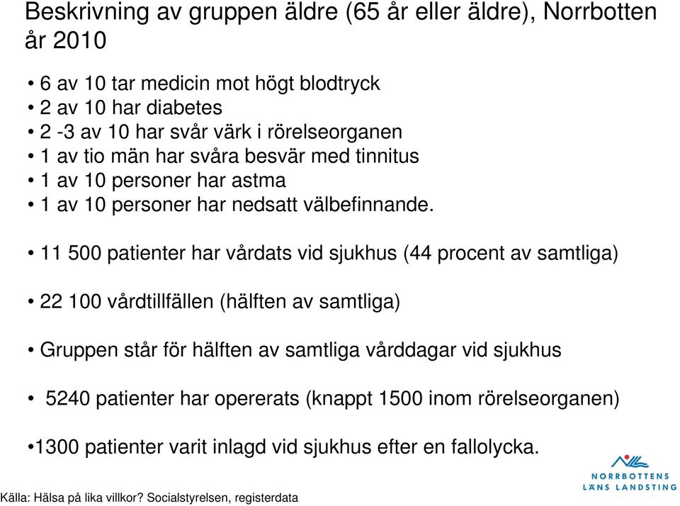 11 500 patienter har vårdats vid sjukhus (44 procent av samtliga) 22 100 vårdtillfällen (hälften av samtliga) Gruppen står för hälften av samtliga vårddagar