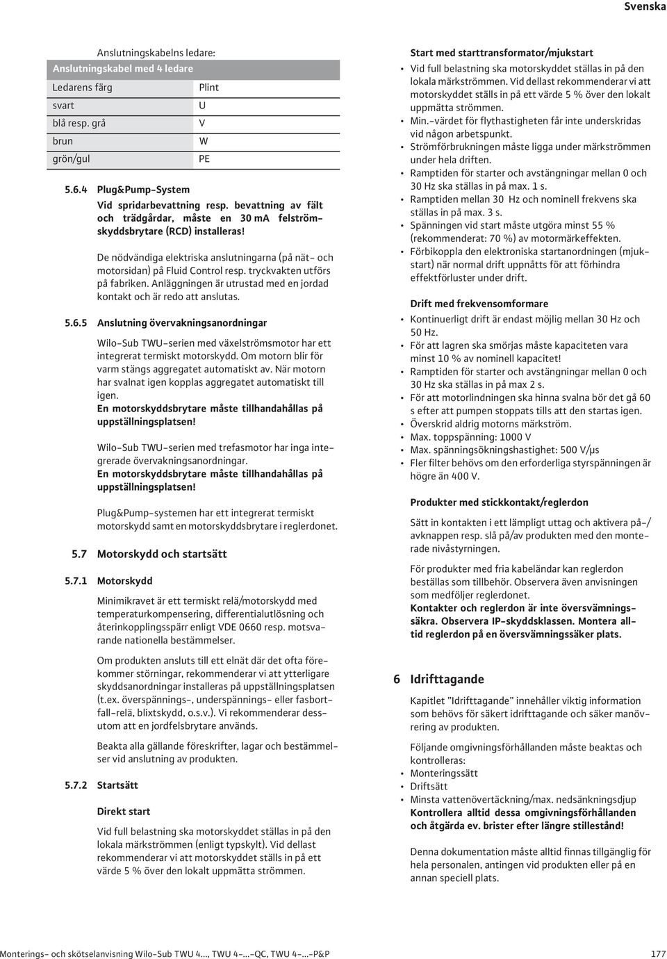 tryckvakten utförs på fabriken. Anläggningen är utrustad med en jordad kontakt och är redo att anslutas. 5.6.