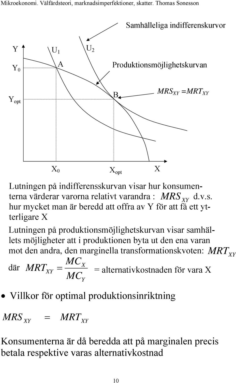 hur mycket man är beredd att offra av Y för att få ett ytterligare X Lutningen på produktionsmöjlighetskurvan visar samhällets möjligheter att i produktionen byta ut