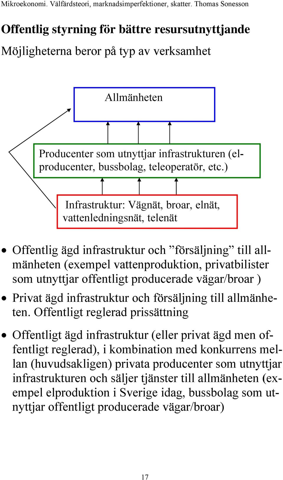 producerade vägar/broar ) Privat ägd infrastruktur och försäljning till allmänheten.