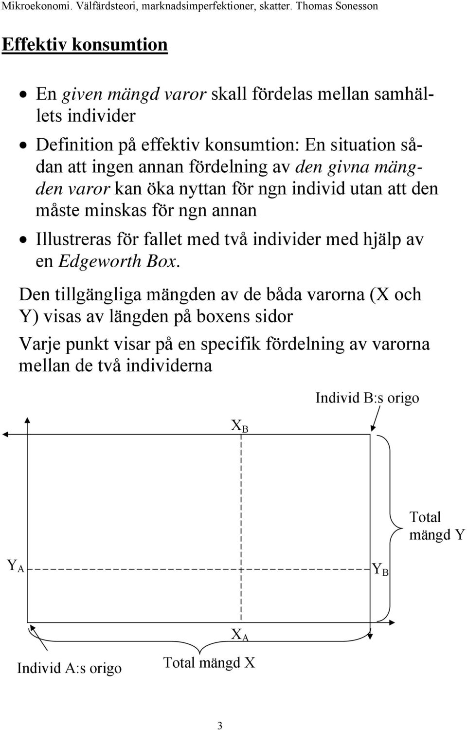 med två individer med hjälp av en Edgeworth Box.