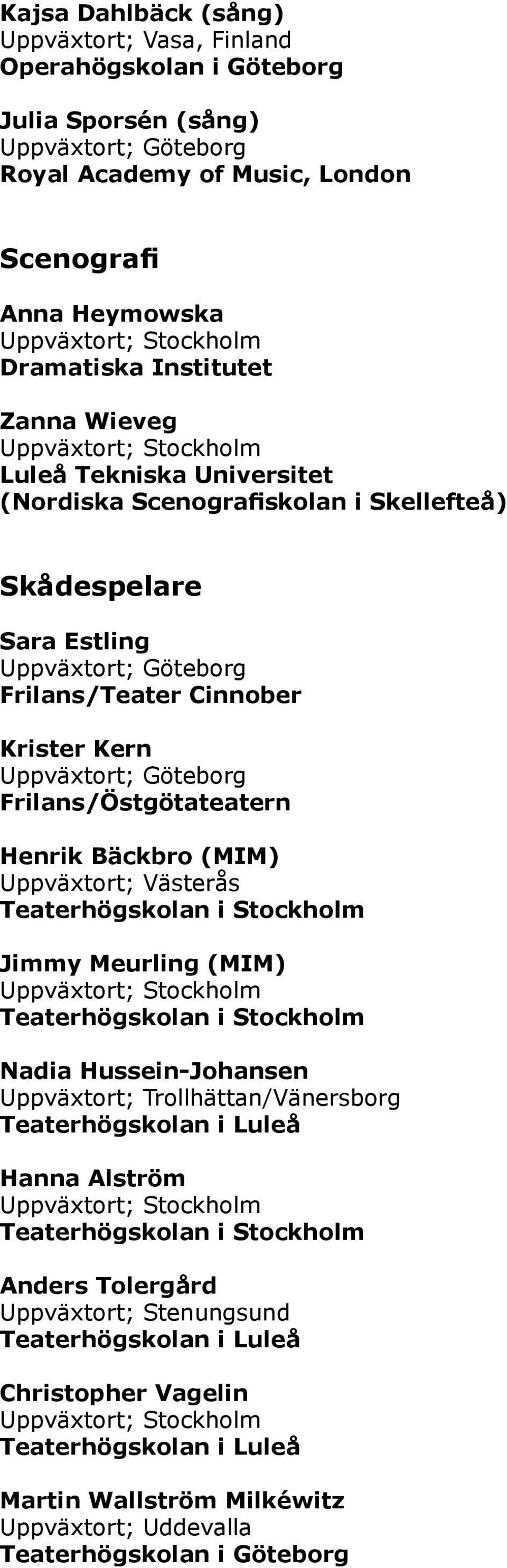 Henrik Bäckbro (MIM) Jimmy Meurling (MIM) Nadia Hussein-Johansen Uppväxtort; Trollhättan/Vänersborg Teaterhögskolan i Luleå Hanna Alström Anders Tolergård