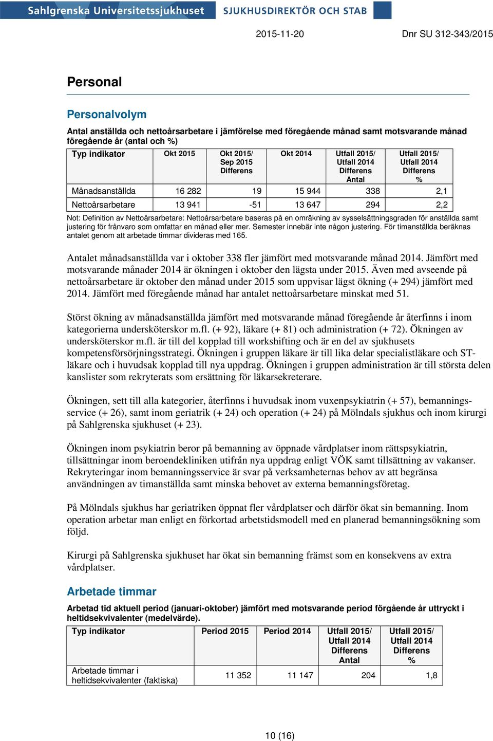 Not: Definition av Nettoårsarbetare: Nettoårsarbetare baseras på en omräkning av sysselsättningsgraden för anställda samt justering för frånvaro som omfattar en månad eller mer.