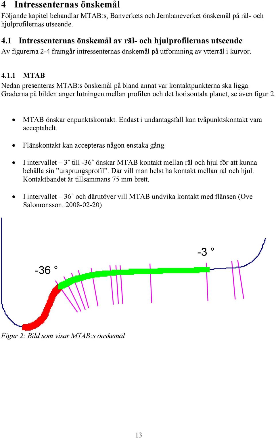 Graderna på bilden anger lutningen mellan profilen och det horisontala planet, se även figur 2. MTAB önskar enpunktskontakt. Endast i undantagsfall kan tvåpunktskontakt vara acceptabelt.