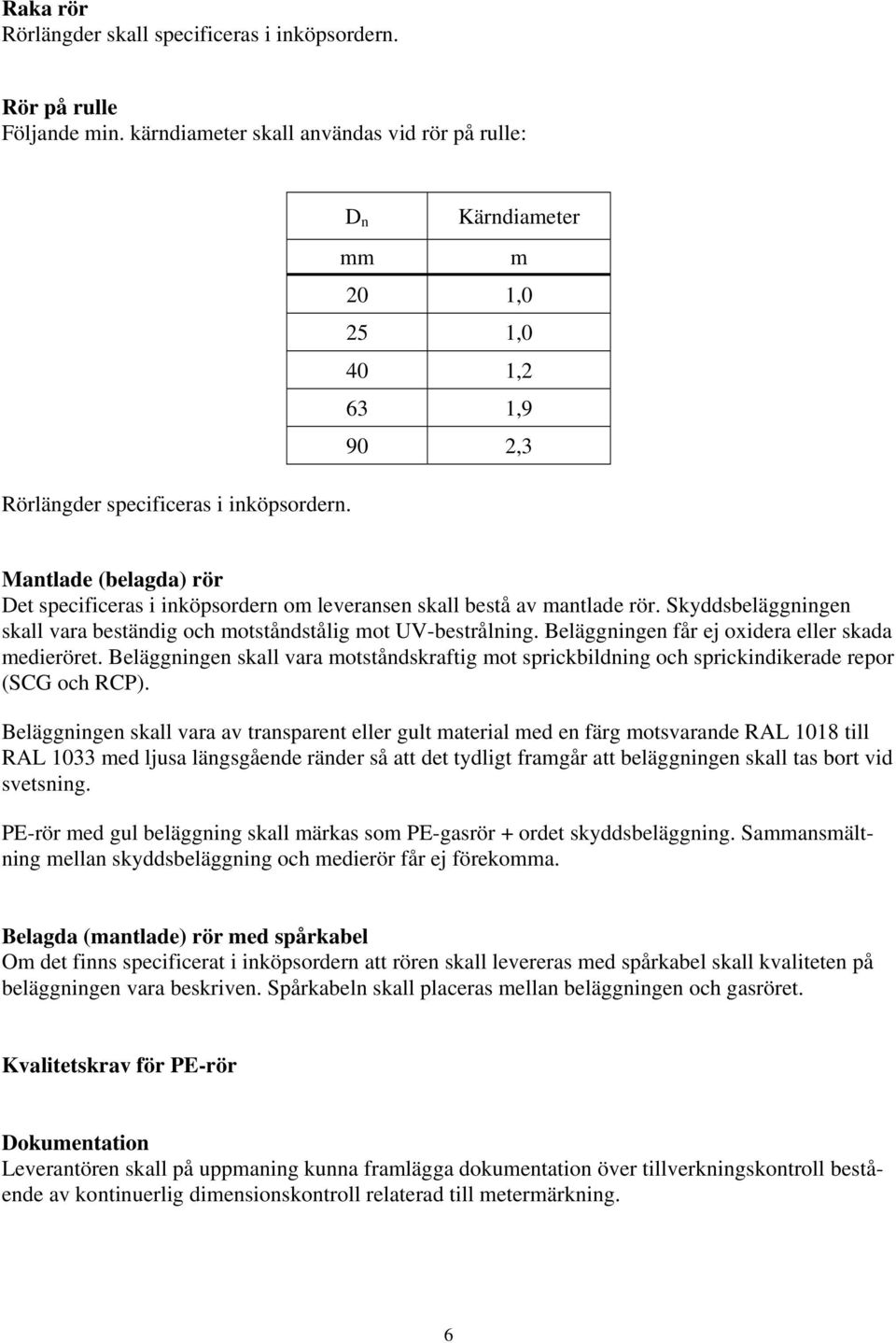 Mantlade (belagda) rör Det specificeras i inköpsordern om leveransen skall bestå av mantlade rör. Skyddsbeläggningen skall vara beständig och motståndstålig mot UV-bestrålning.