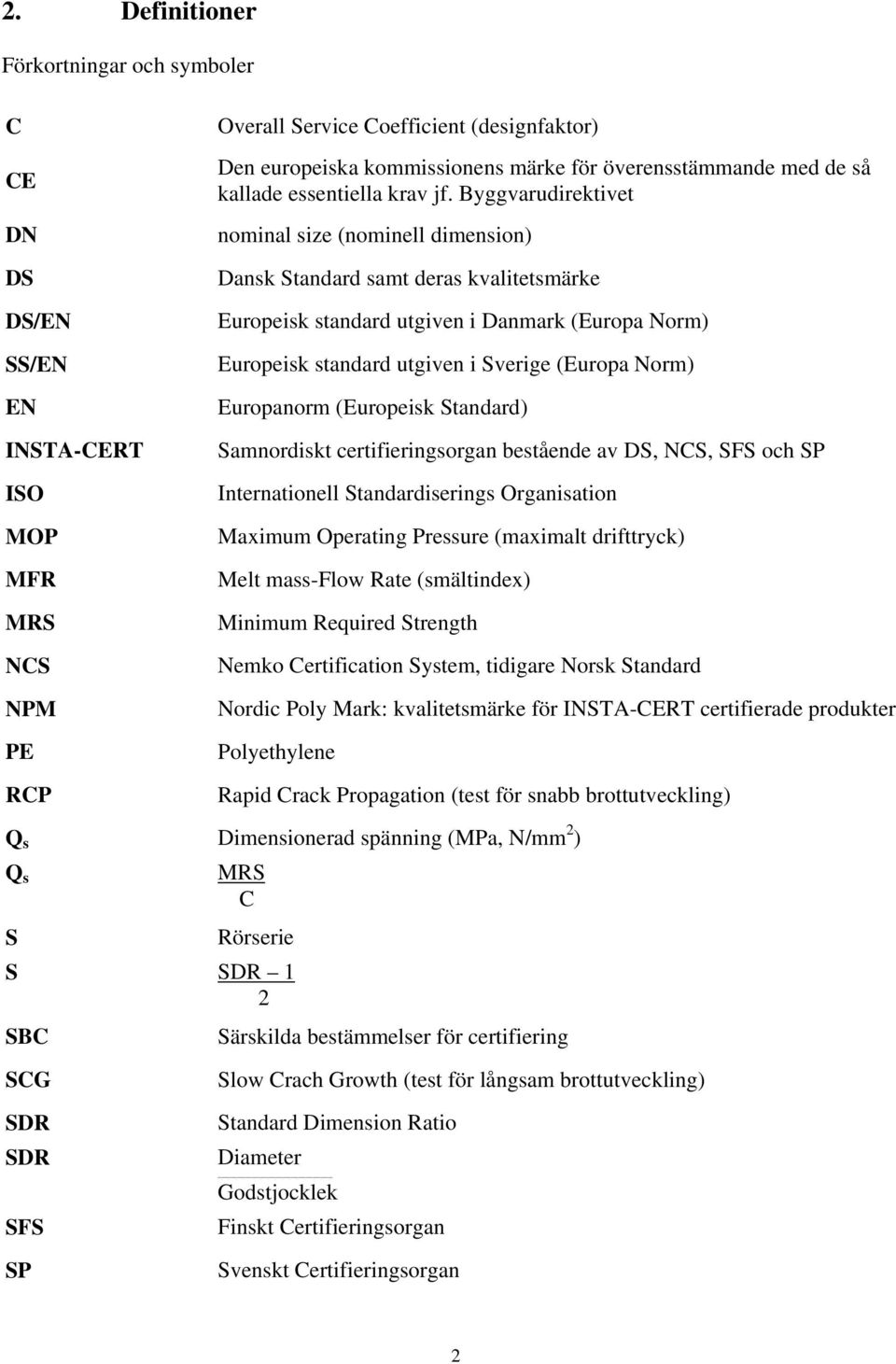 Byggvarudirektivet nominal size (nominell dimension) Dansk Standard samt deras kvalitetsmärke Europeisk standard utgiven i Danmark (Europa Norm) Europeisk standard utgiven i Sverige (Europa Norm)