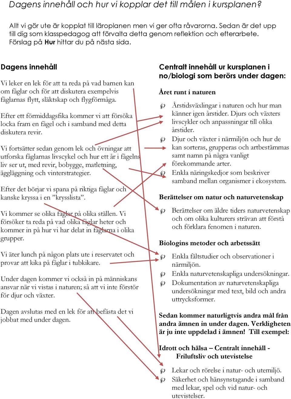 Dagens innehåll Vi leker en lek för att ta reda på vad barnen kan om fåglar och för att diskutera exempelvis fåglarnas flytt, släktskap och flygförmåga.