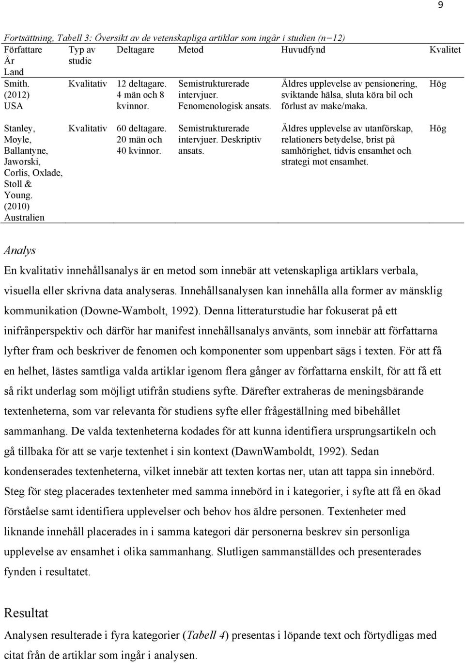 Äldres upplevelse av pensionering, sviktande hälsa, sluta köra bil och förlust av make/maka. Hög Stanley, Moyle, Ballantyne, Jaworski, Corlis, Oxlade, Stoll & Young.