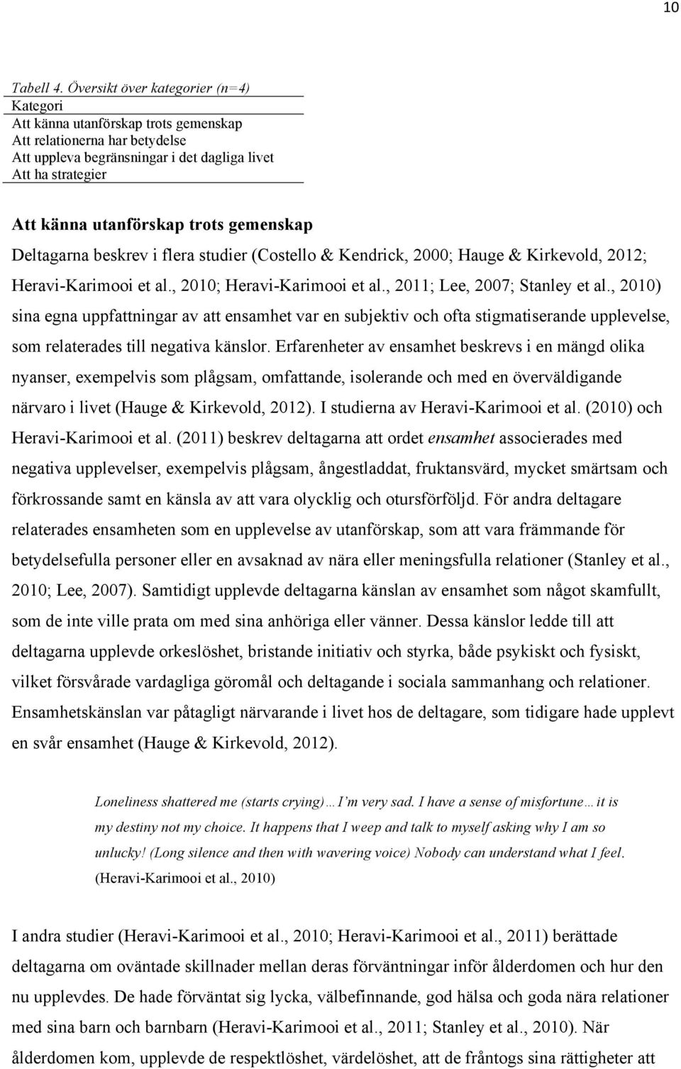 trots gemenskap Deltagarna beskrev i flera studier (Costello & Kendrick, 2000; Hauge & Kirkevold, 2012; Heravi-Karimooi et al., 2010; Heravi-Karimooi et al., 2011; Lee, 2007; Stanley et al.