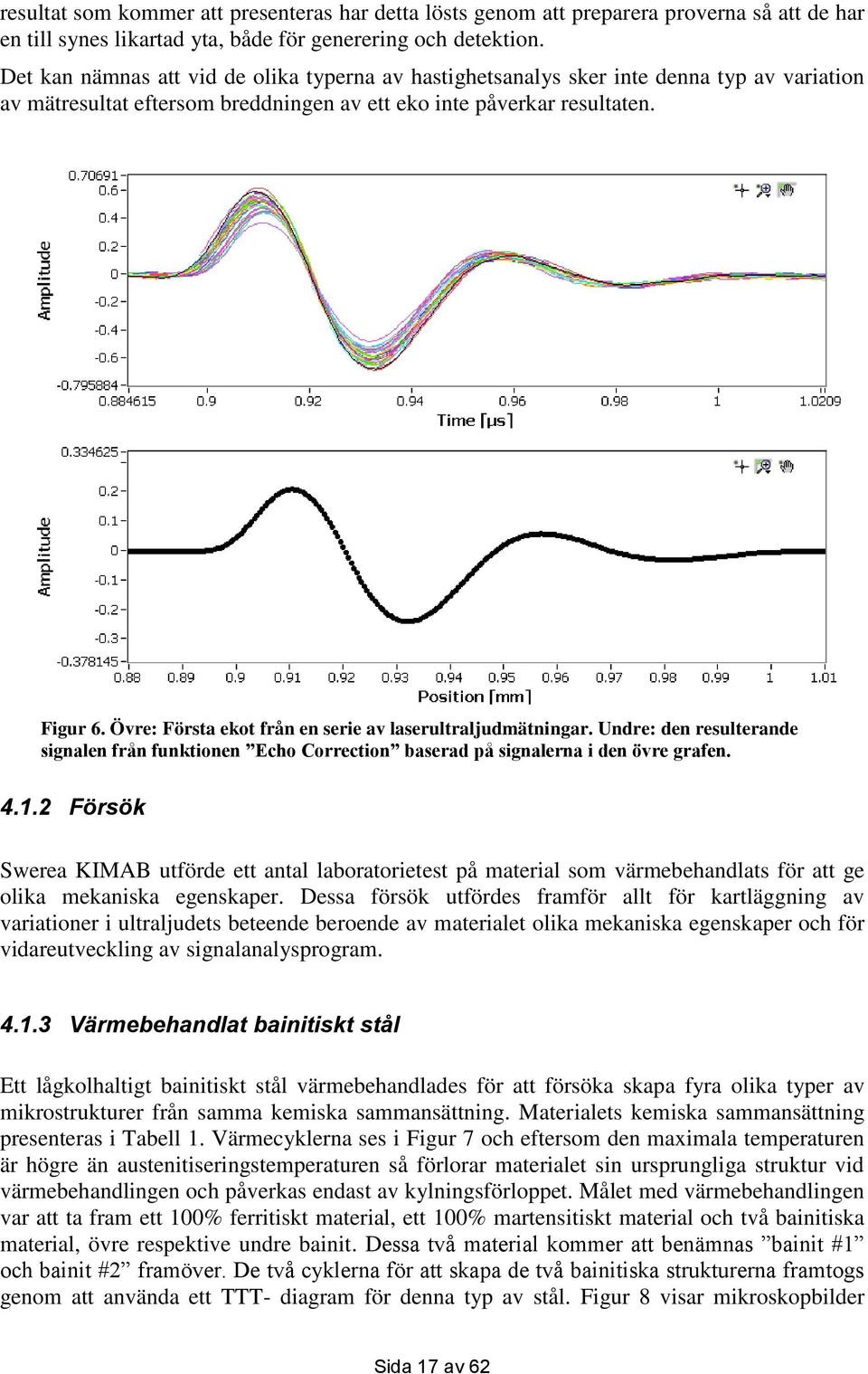 Övre: Första ekot från en serie av laserultraljudmätningar. Undre: den resulterande signalen från funktionen Echo Correction baserad på signalerna i den övre grafen. 4.1.