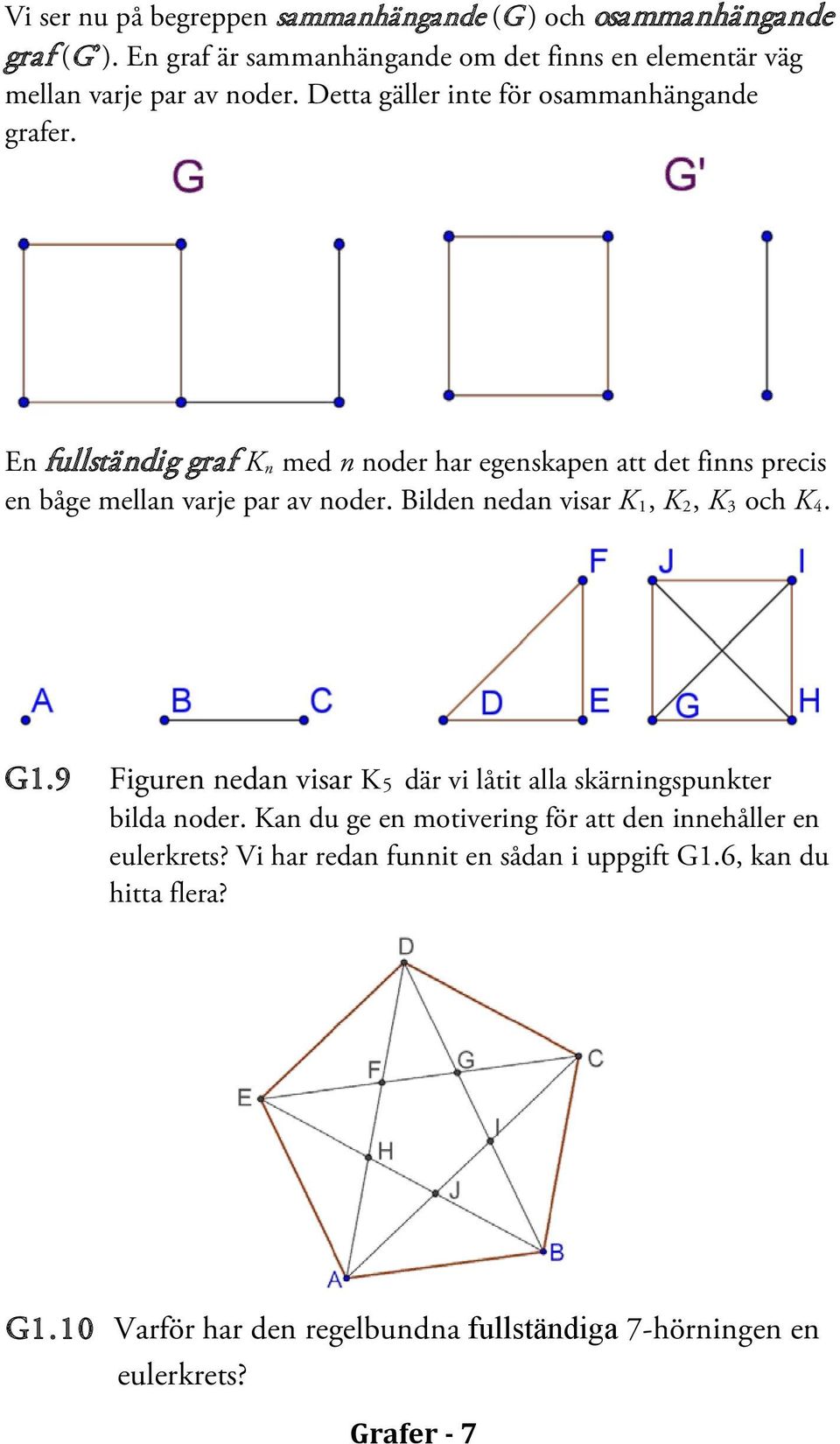 Bilden nedan visar K 1, K 2, K 3 och K 4. G1.9 Figuren nedan visar K5 där vi låtit alla skärningspunkter bilda noder.