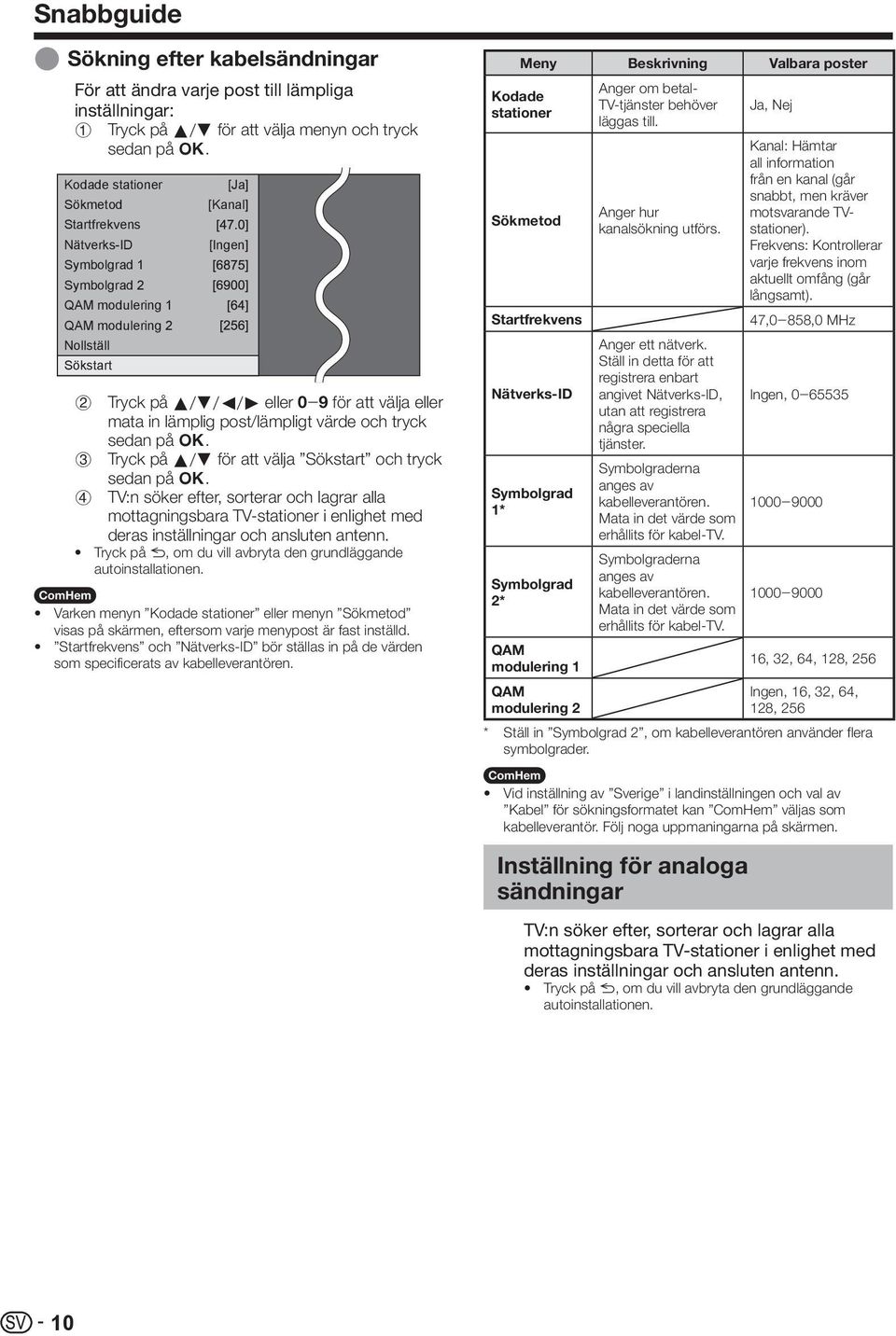 in lämplig post/lämpligt värde och tryck sedan på ;. 3 Tryck på a/b för att välja Sökstart och tryck sedan på ;.