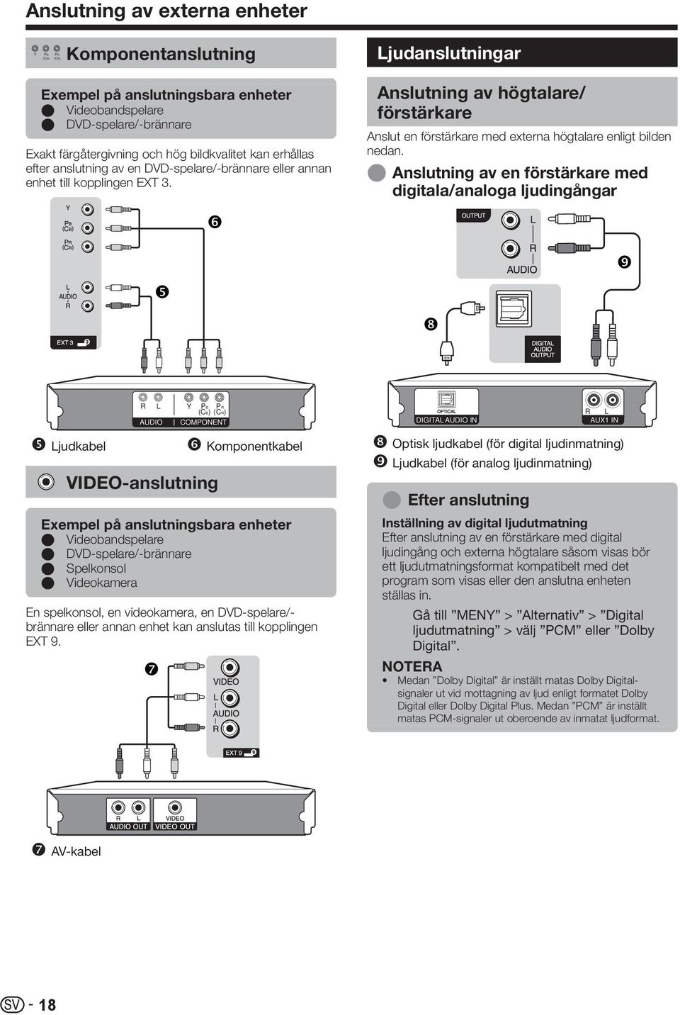 ❻ Anslutning av högtalare/ förstärkare Anslut en förstärkare med externa högtalare enligt bilden nedan.