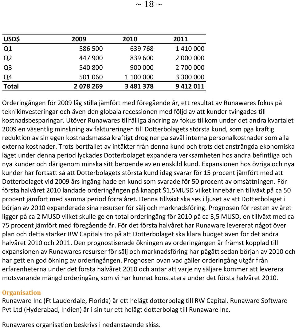 Utöver Runawares tillfälliga ändring av fokus tillkom under det andra kvartalet 2009 en väsentlig minskning av faktureringen till Dotterbolagets största kund, som pga kraftig reduktion av sin egen