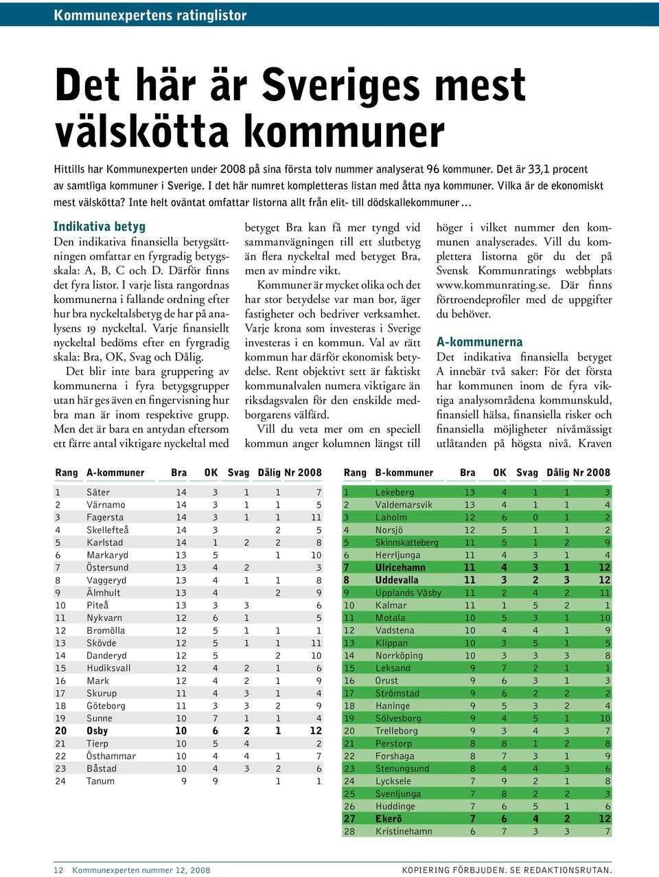 Inte helt oväntat omfattar listorna allt från elit- till dödskallekommuner Indikativa betyg Den indikativa finansiella betygsättningen omfattar en fyrgradig betygsskala: A, B, C och D.