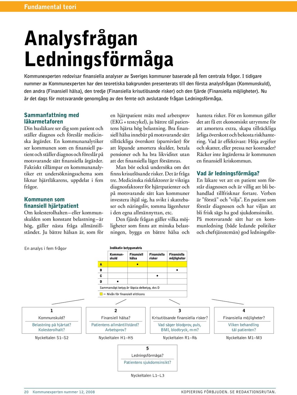 och den fjärde (Finansiella möjligheter). Nu är det dags för motsvarande genomgång av den femte och avslutande frågan Ledningsförmåga.