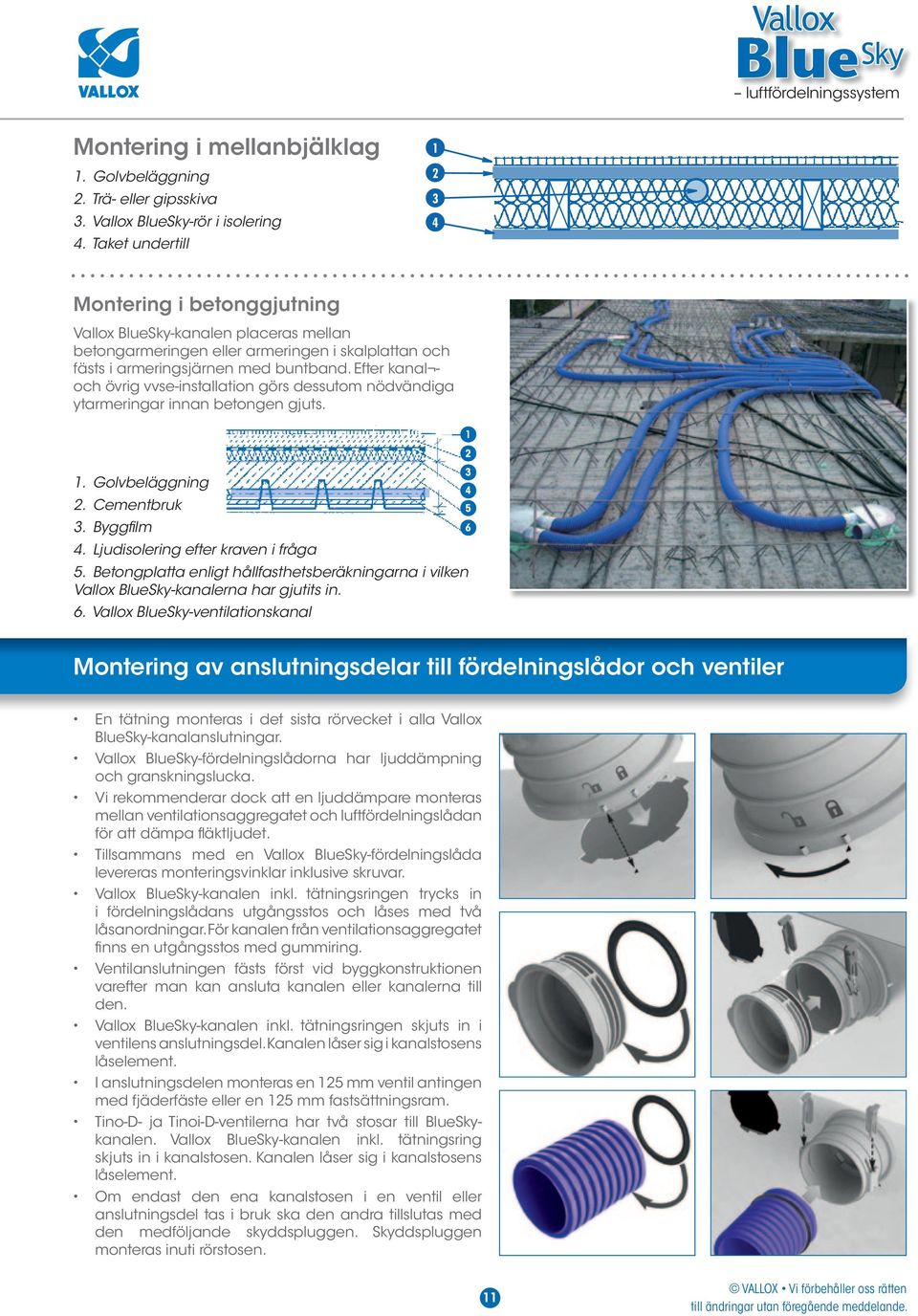 Efter kanal och övrig vvse-installation görs dessutom nödvändiga ytarmeringar innan betongen gjuts. 1. Golvbeläggning 4 2. Cementbruk 5. Byggfi lm 6 4. Ljudisolering efter kraven i fråga 5.