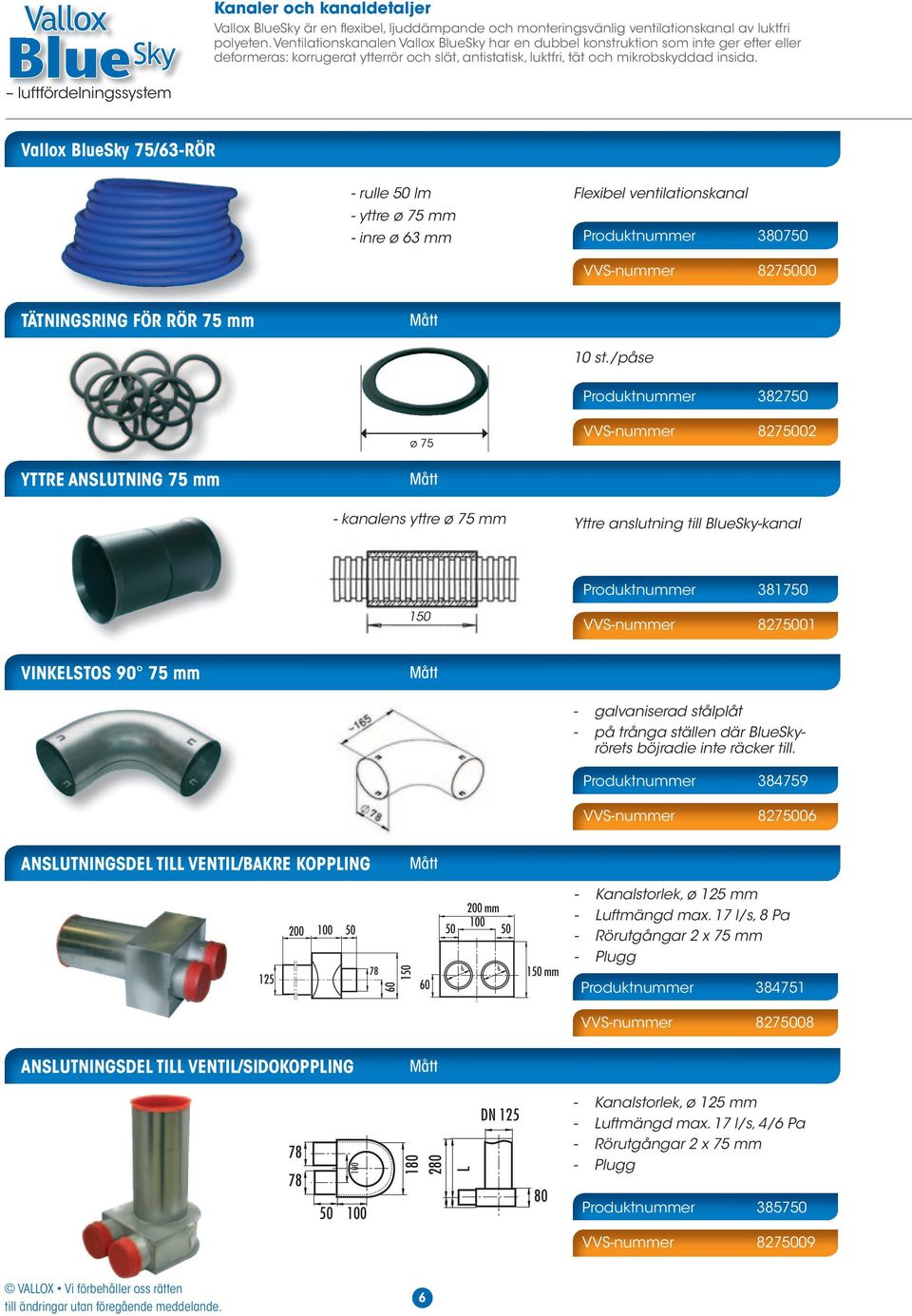 Vallox 75/6-RÖR - rulle 50 lm - yttre ø 75 mm - inre ø 6 mm Flexibel ventilationskanal Produktnummer 80750 VVS-nummer 8275000 TÄTNINGSRING FÖR RÖR 75 mm 10 st.