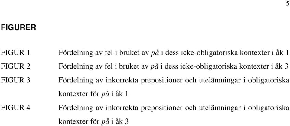 Fördelning av inkorrekta prepositioner och utelämningar i obligatoriska kontexter för på i åk 1