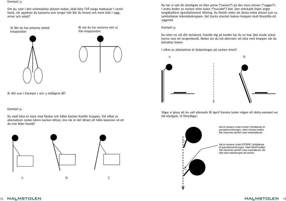 Den streckade linjen anger tyngdkraftens (gravitationens) riktning. Du förstår redan att dessa enkla skisser just nu symboliserar människokroppen.