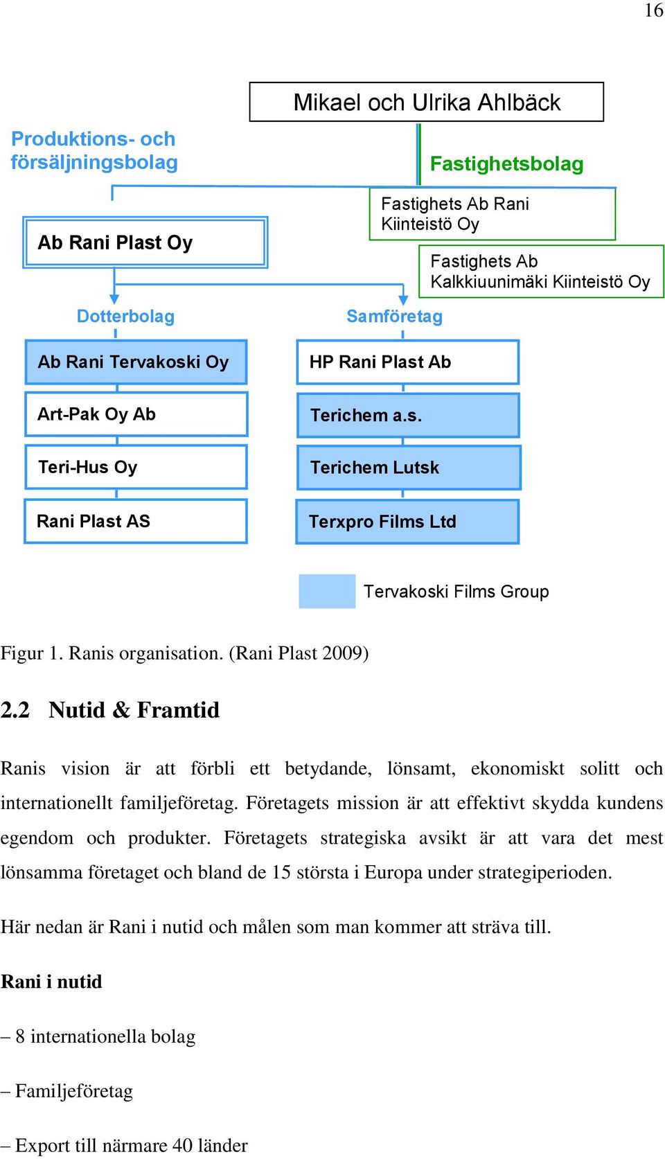 (Rani Plast 2009) 2.2 Nutid & Framtid Ranis vision är att förbli ett betydande, lönsamt, ekonomiskt solitt och internationellt familjeföretag.